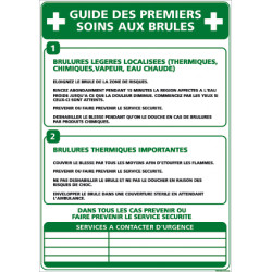 Panneau GUIDE DES PREMIERS SOINS AUX BRULES (A0311) Consigne de securite