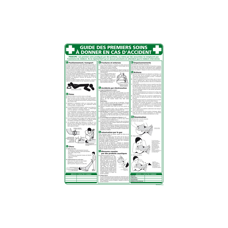 Panneau GUIDE DES PREMIERS SOINS (A0323) Panneau GUIDE DES PREMIERS SOINS (A0323)