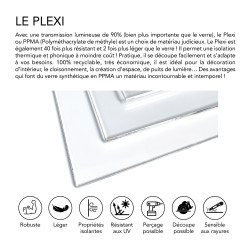 plexiglass transparent