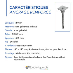 comment poser un ancrage