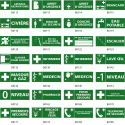 Panneau pictogramme evacuation/secours