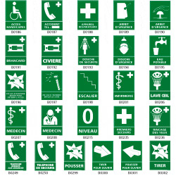 Panneau pictogramme evacuation/secours