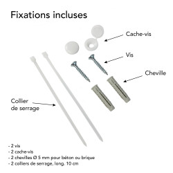 Fixations incluses