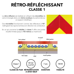 Rétro-réfléchissant classe 1