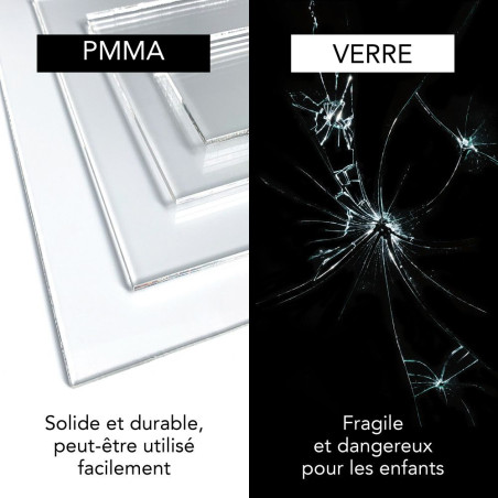 Vitre plexiglass transparent pour cadre - Plexi 1,5 mm PMMA XT Transparent