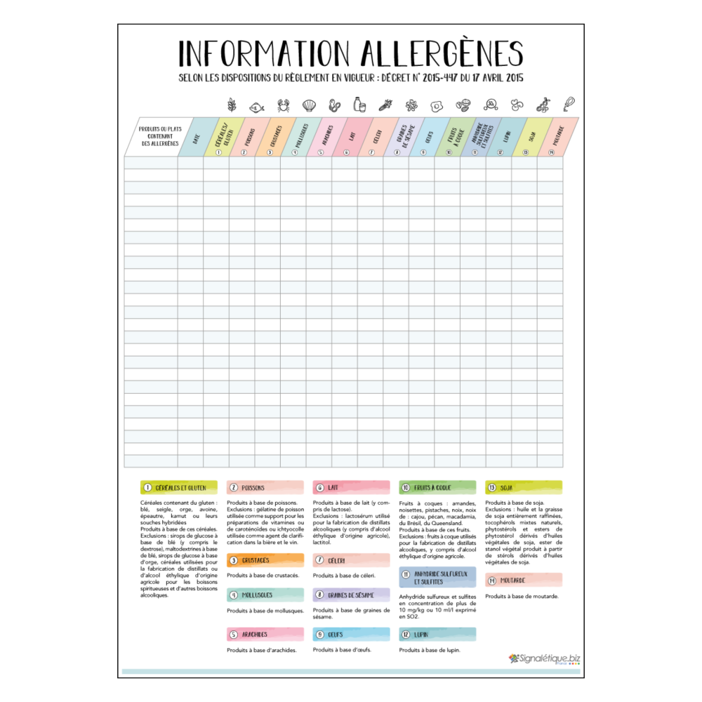 Panneau d'affichage obligatoire des allergènes