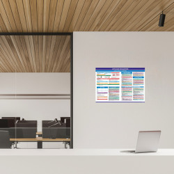 Affichage obligatoire Code du travail