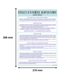 Dimensions Règles d'hygiène alimentaire