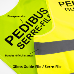 Détails gilets jaune et vert