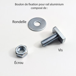 Kit de fixation par boulon
