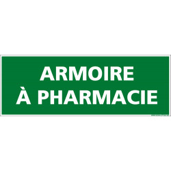 Panneau ARMOIRE A PHARMACIE (B0378)