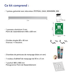 Description kit pochoir panneau point de rassemblement
