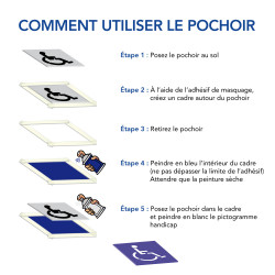 Comment utiliser le pochoir
