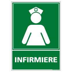 PANNEAU INFIRMIERE (B0431)