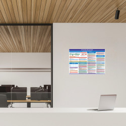 Affichage obligatoire Code du travail