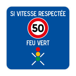 Panneau Routier - Signaux d'indication - Type C