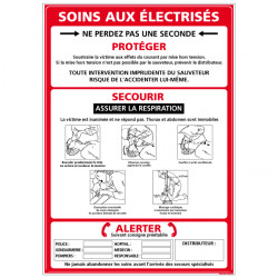 Panneau SOINS AUX ELECTRISES (A0319)