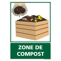 PANNEAU ZONE DE COMPOST (H0283)