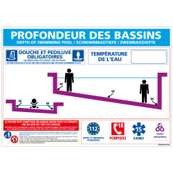 PANNEAU PROFONDEUR PISCINE ET PATAUGEOIRE PERSONNALISABLE (D0721P-PERSO)