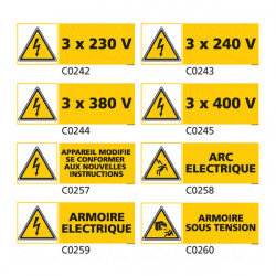 Panneau et Pictogramme de Signalisation danger electrique