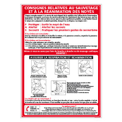 PANNEAU CONSIGNES RELATIVES AU SAUVETAGE ET LA REANIMATION DES NOYES (G1433)