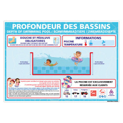 PANNEAU PROFONDEUR DES BASSINS PLATS PERSONNALISER (H0506-PERSO)