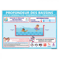 PANNEAU PROFONDEUR DES BASSINS PLATS PERSONNALISER (H0506-PERSO)