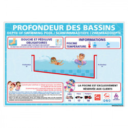 PANNEAU PROFONDEURS DES BASSINS DE PISCINE PERSONNALISABLE (H0507-PERSO)