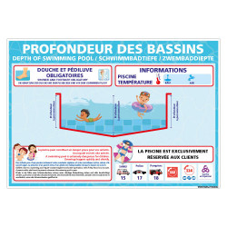 PANNEAU PROFONDEURS DES BASSINS A PERSONNALISER (H0508-PERSO)