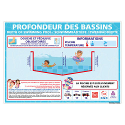 PANNEAU PROFONDEURS DES BASSINS A PERSONNALISER (H0508-PERSO)