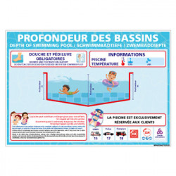 PANNEAU PROFONDEURS DES BASSINS A PERSONNALISER (H0508-PERSO)