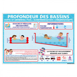 PANNEAU PERSONNALISABLE PROFONDEUR DES BASSINS (H0509-PERSO)