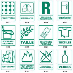 Panneau de Signalisation recyclage (taille, textiles, verresÖ)