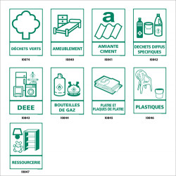 Panneau de Signalisation recyclage (bouteilles de gaz, pl‚tre, déchets verts)