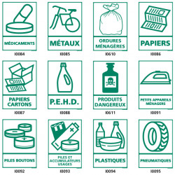 Panneau de Signalisation recyclage (médicaments, papiers,pneumatiquesÖ)