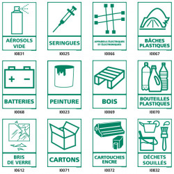 Panneau de Signalisation recyclage (aérosols, bois, cartonsÖ)