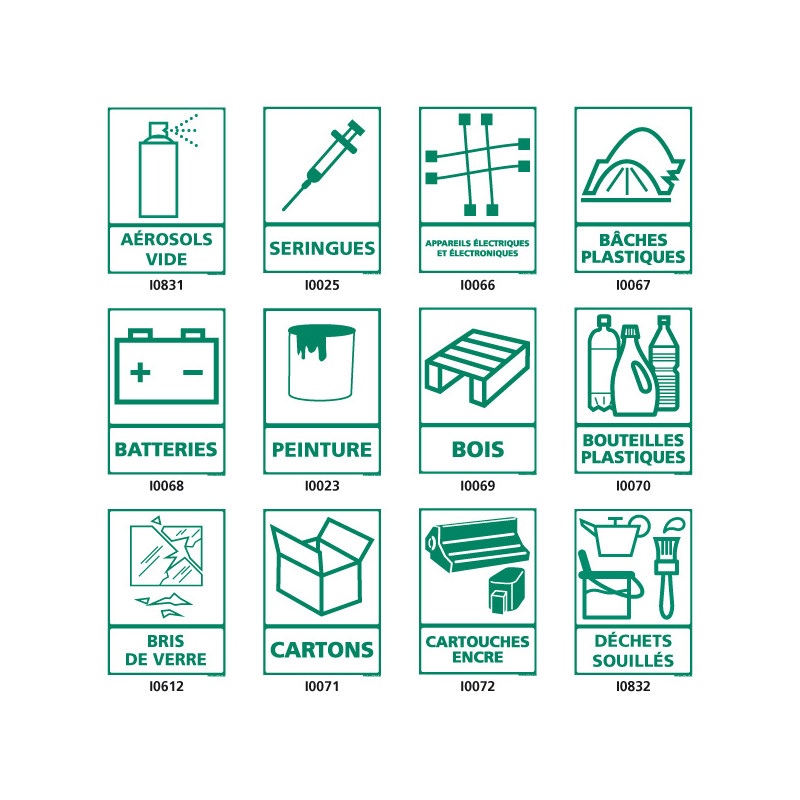 Panneau de Signalisation recyclage (aérosols, bois, cartonsÖ)