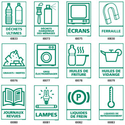 Panneau de Signalisation recyclage (ferraille,journaux,lampesÖ)