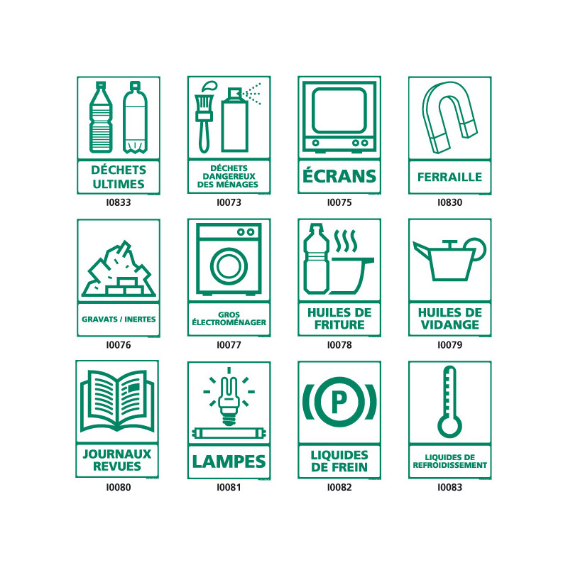 Panneau de Signalisation recyclage (ferraille,journaux,lampesÖ)