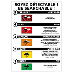 KIT SIGNALISATION AVALANCHE (H0359)