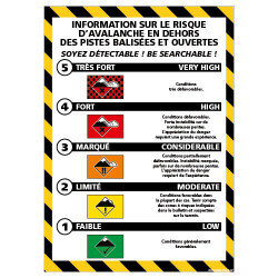 KIT DU SIGNALISATION AVALANCHE (H0360)