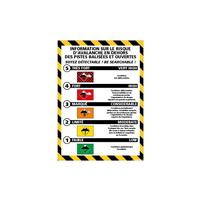 KIT DU SIGNALISATION AVALANCHE (H0360) KIT DU SIGNALISATION AVALANCHE (H0360)