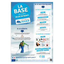 PANNEAU LA BASE DU SKI EN RANDO (H0368)