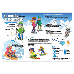 PANNEAU ACTIVITES EN MONTAGNE (H0418)