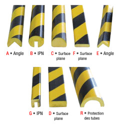 Profilés flexibles - Mousse polyuréthane