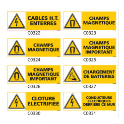 Panneau et Pictogramme de Signalisation danger electrique