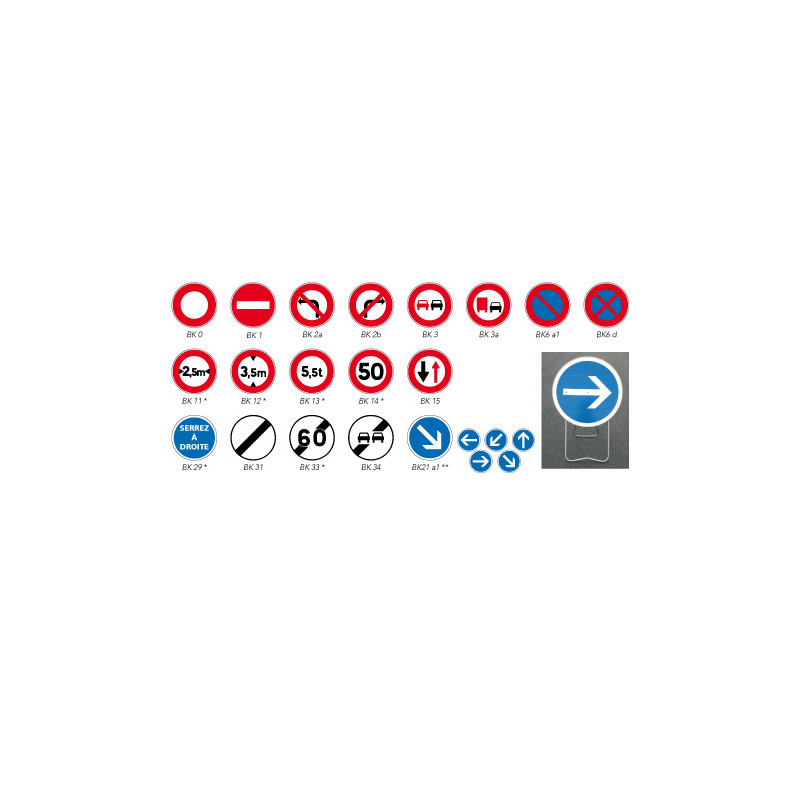 Signaux de prescription type BK Signaux de prescription type BK