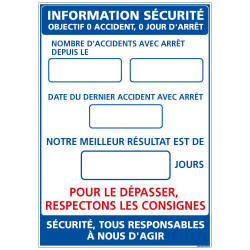 Panneau d'INFORMATION SECURITE (A0329)