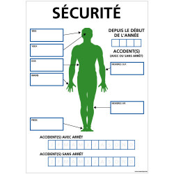 Panneau SECURITE (A0337)