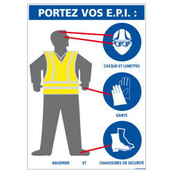 CONSIGNES DE SECURITE "PORTEZ VOS E.P.I." (A0359)